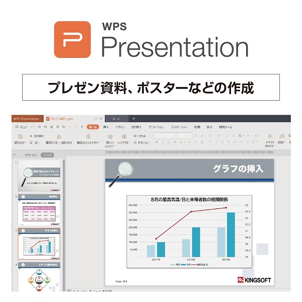 WPS Presentation（スライド作成）